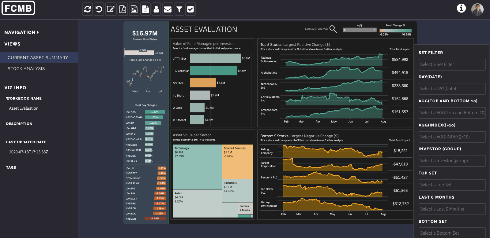 Tableau 2022.1 New Features